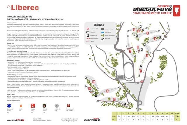 Mapa areálu discgolfu - úvodní obrázek
