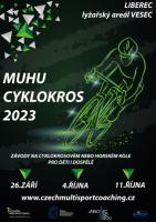 Muhu Cyklokros 2023 II